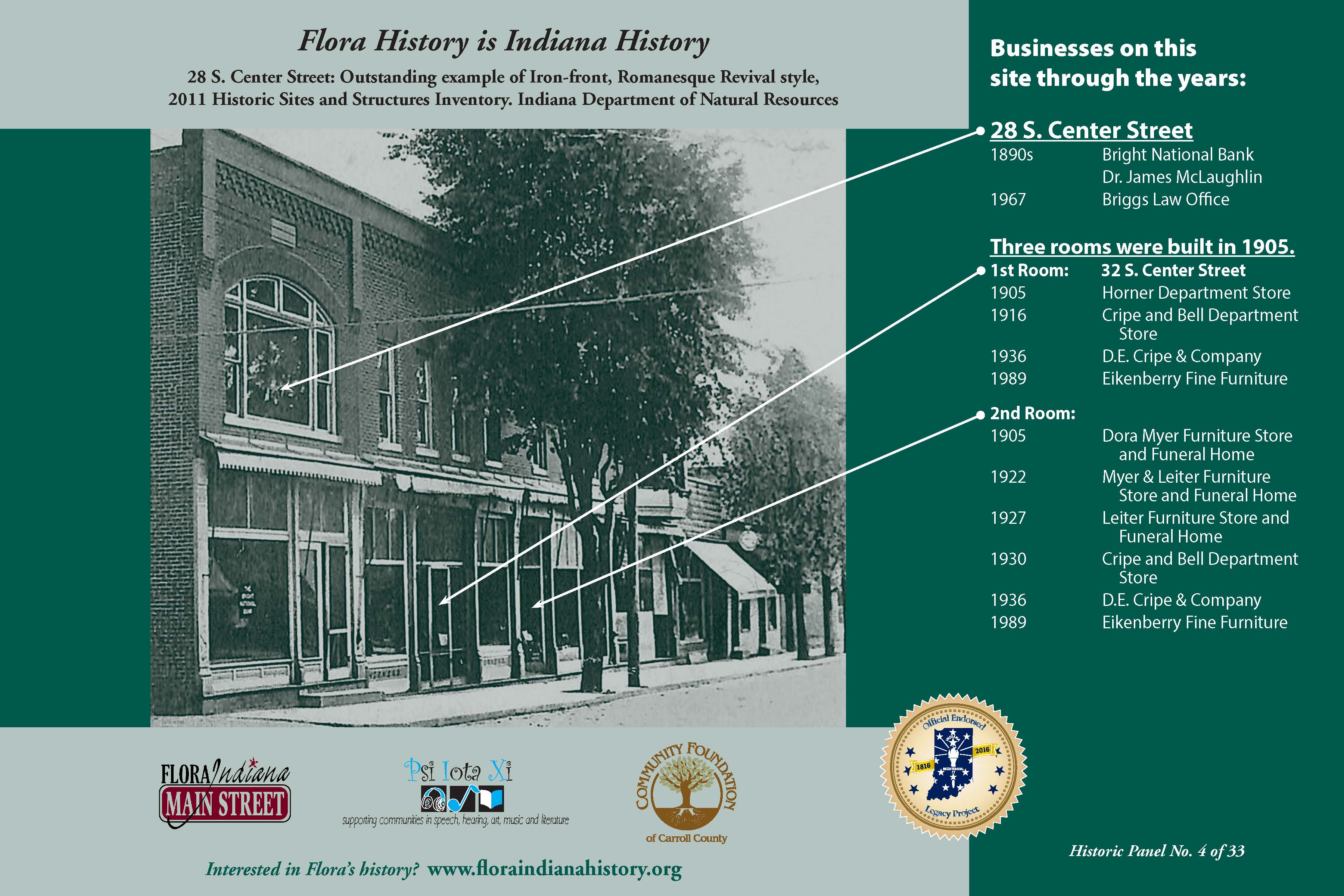 Flora History is Indiana History