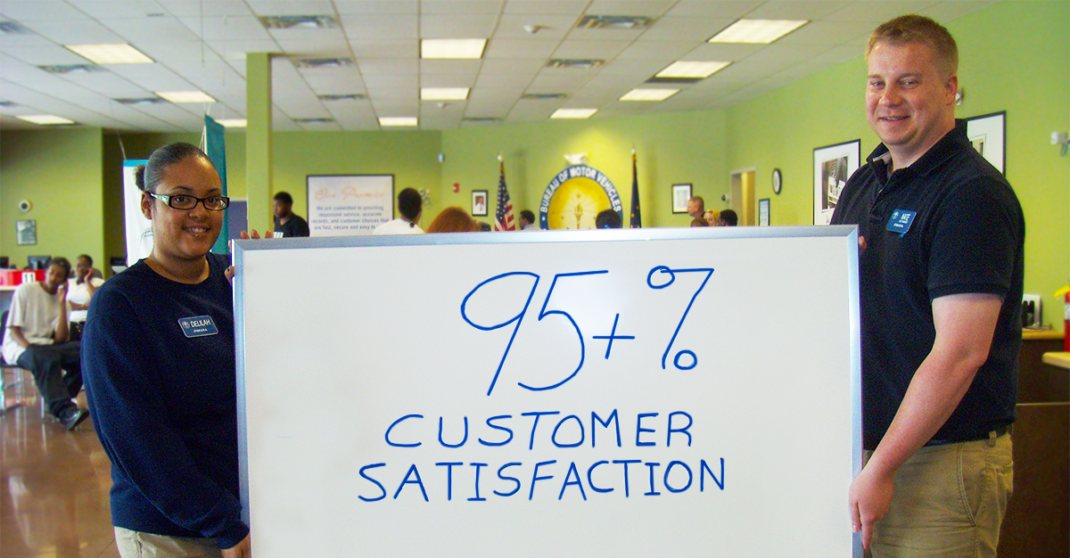 Branch-95% Customer Satisfaction