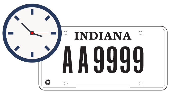 License plate renewal