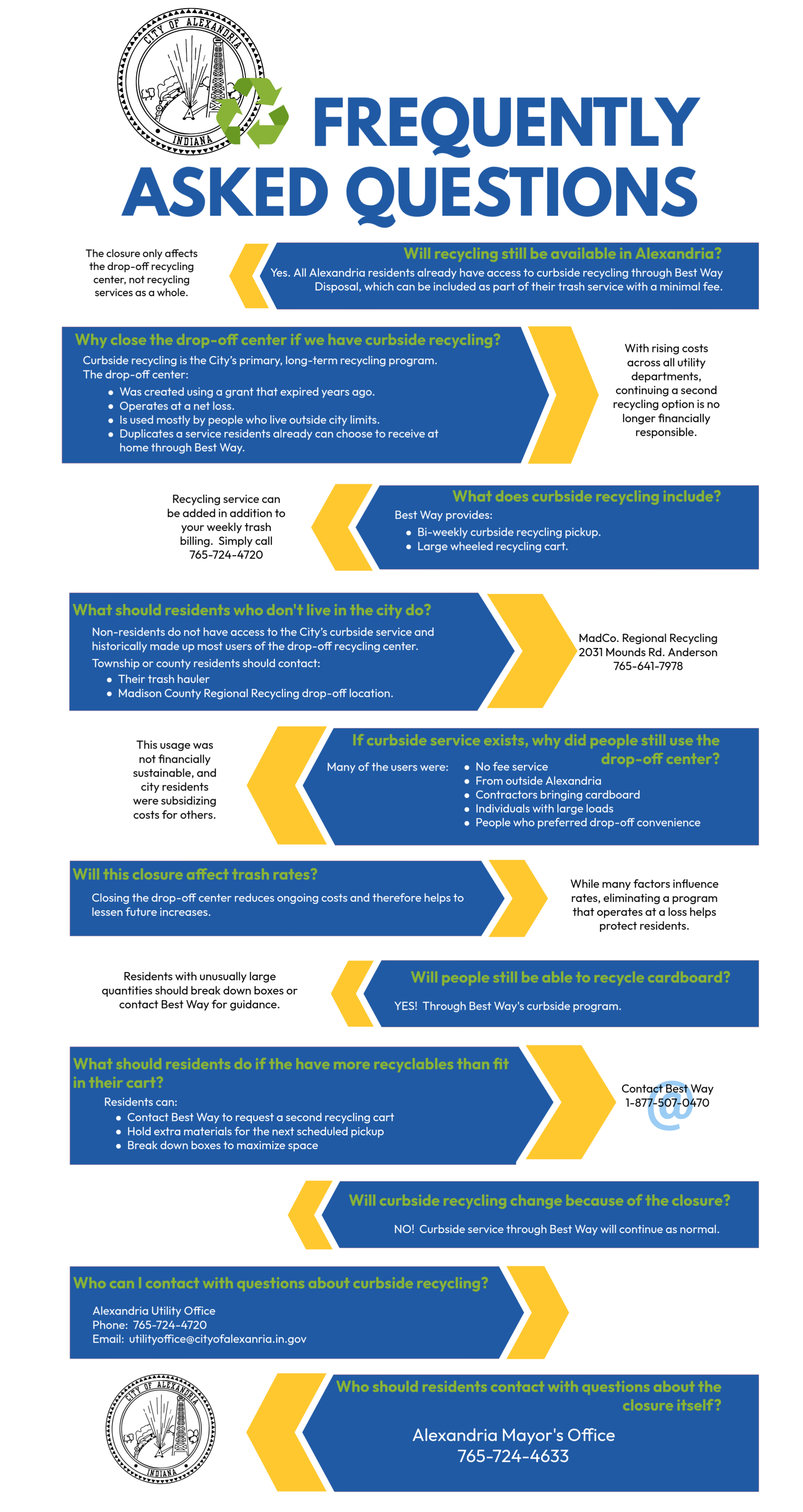 FAQ. recycling center closure