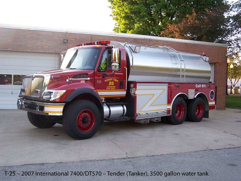 Ligonier Documents and Forms