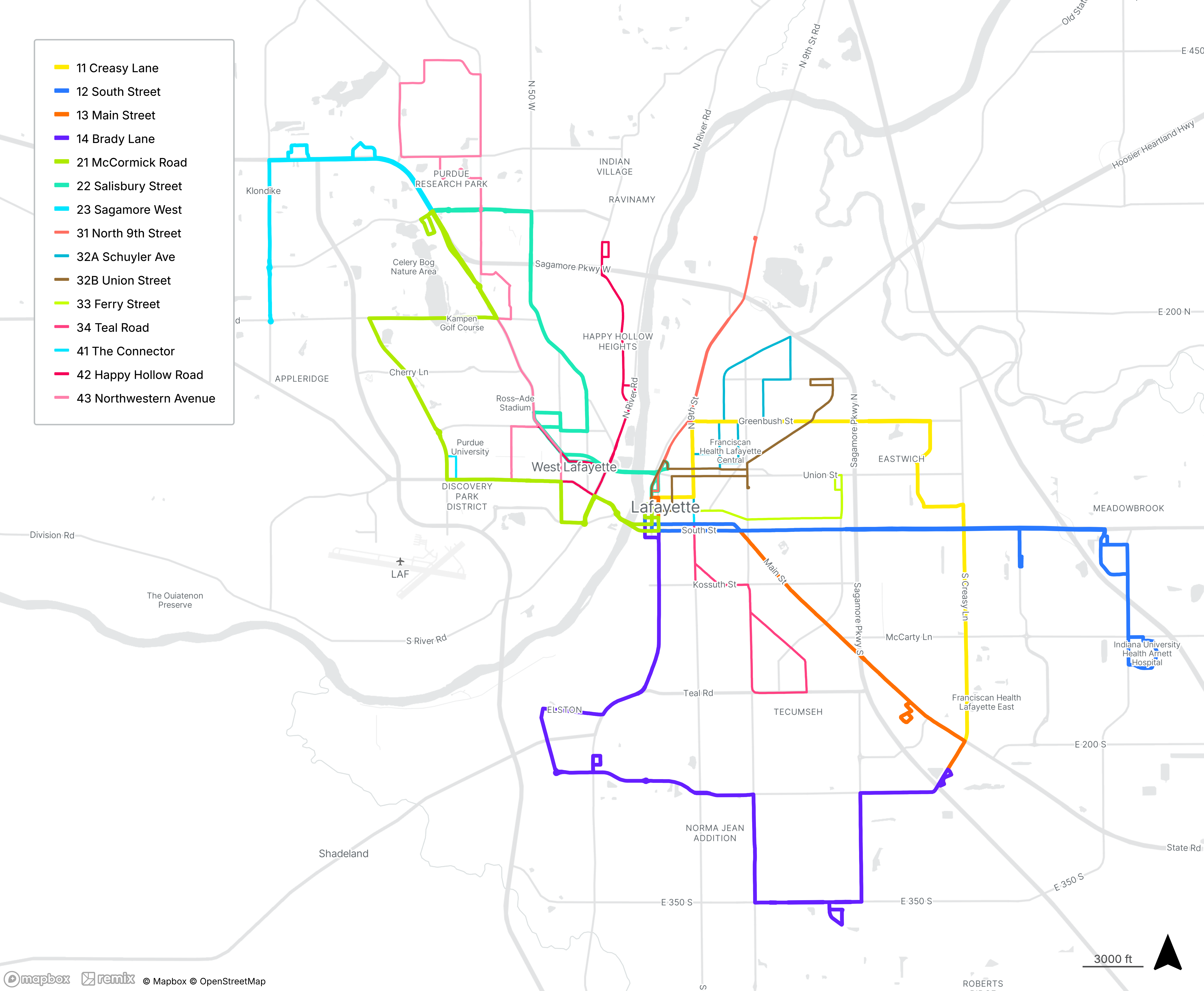 System Map