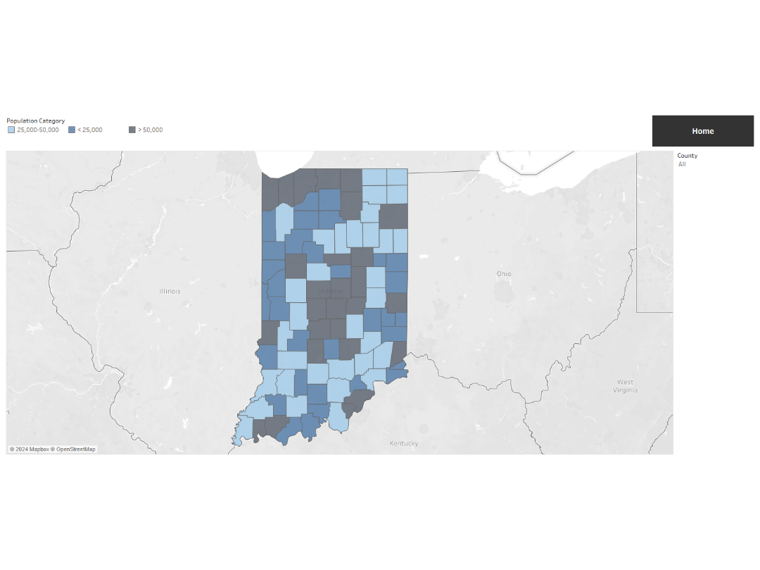 Juvenile Justice Funding Grant Program Dashboard
