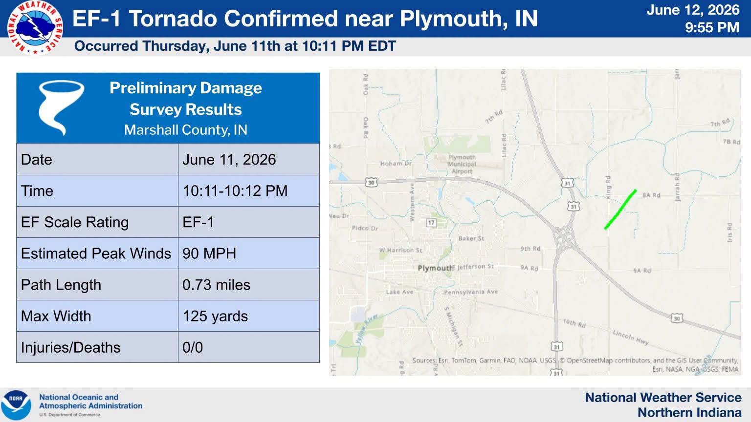 Tornado Near Plymouth