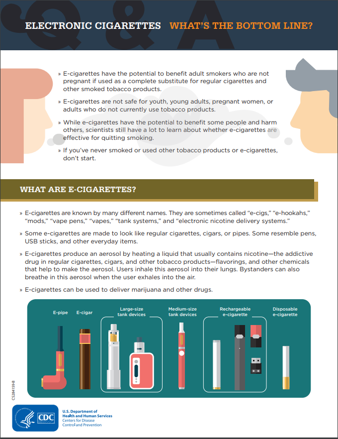 Electronic Cigarettes