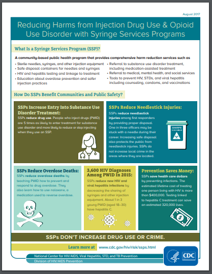 ssp cdc faact sheet