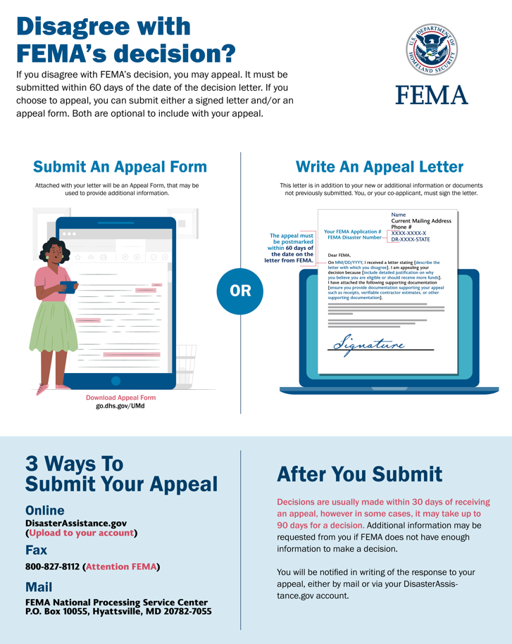 FEMA infographic explaining how to appeal a FEMA disaster assistance decision.