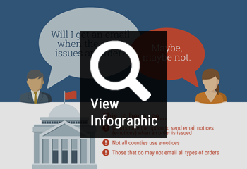 Thumbmail for link to full infographic about the difference between e-service and e-notice