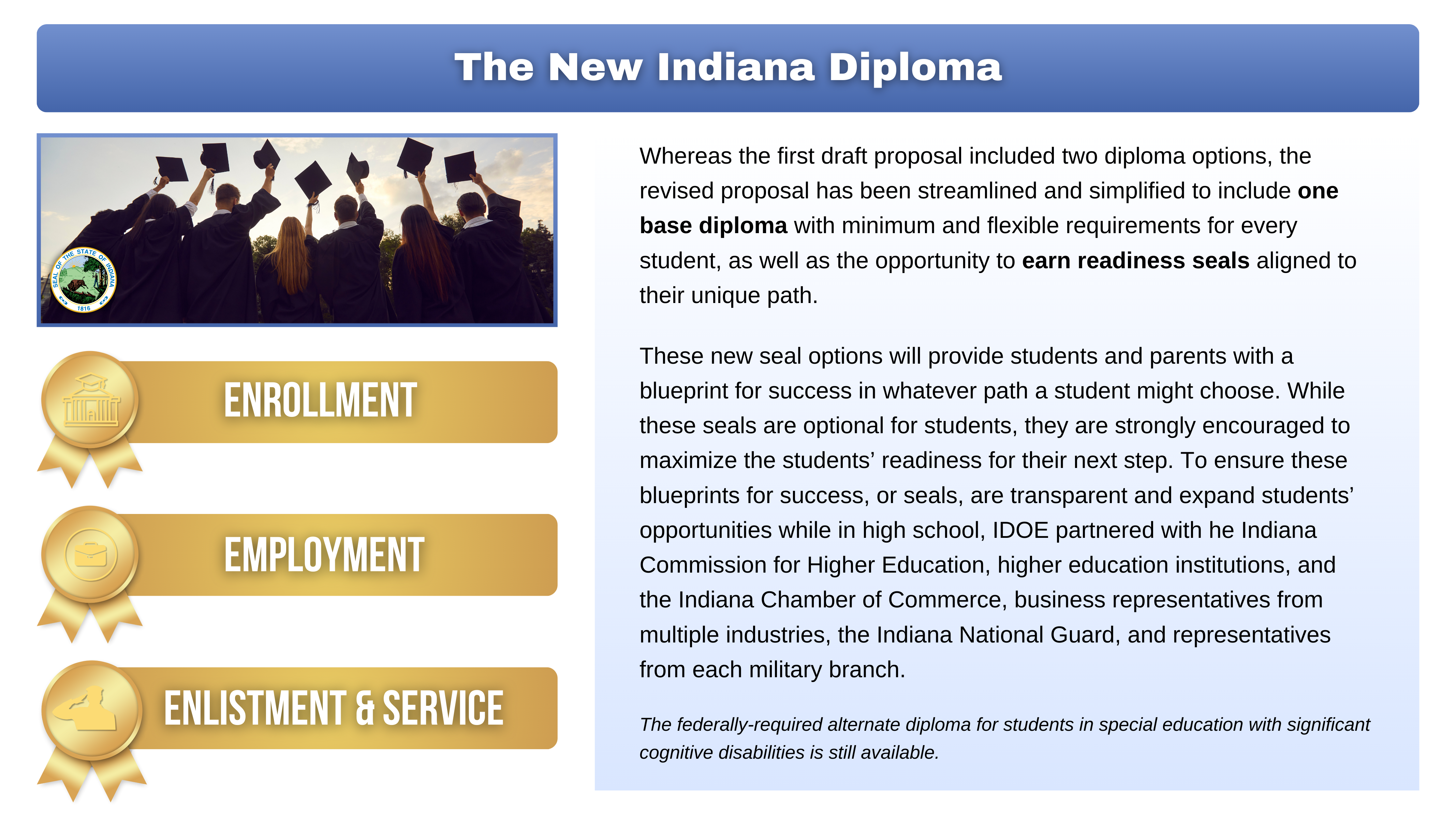 Infographic titled 'The New Indiana Diploma.' The image features a graduation cap and diploma icon on the left, with three gold ribbons representing 'Enrollment,' 'Employment,' and 'Enlistment & Service' on the right. The text explains that the revised diploma proposal has been streamlined into one base diploma with minimum and flexible requirements, allowing students to earn readiness seals aligned with their chosen path. These seals provide a blueprint for success in various post-graduation paths, including higher education, employment, and military service. The text emphasizes the collaboration with the Indiana Commission for Higher Education, the Indiana Chamber of Commerce, businesses, and military branches to ensure these seals are valuable and transparent. At the bottom, there is a note that the federally-required alternate diploma for students in special education with significant cognitive disability is still available.