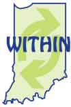 Arrows pointing to different parts of Indiana