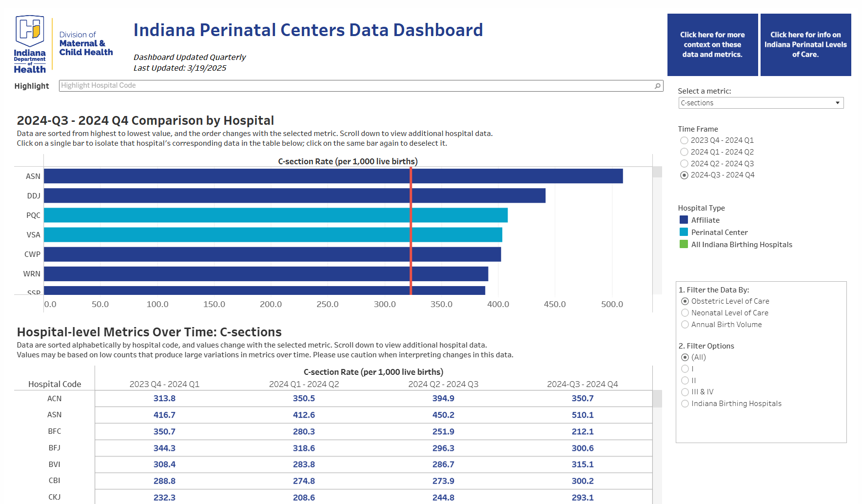 perinatal centers thumbnail
