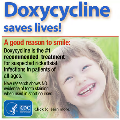 Research on doxycycline and tooth staining. Graphic: Centers for Disease Control and Prevention.