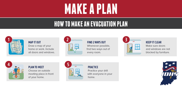 Evacuation Plan