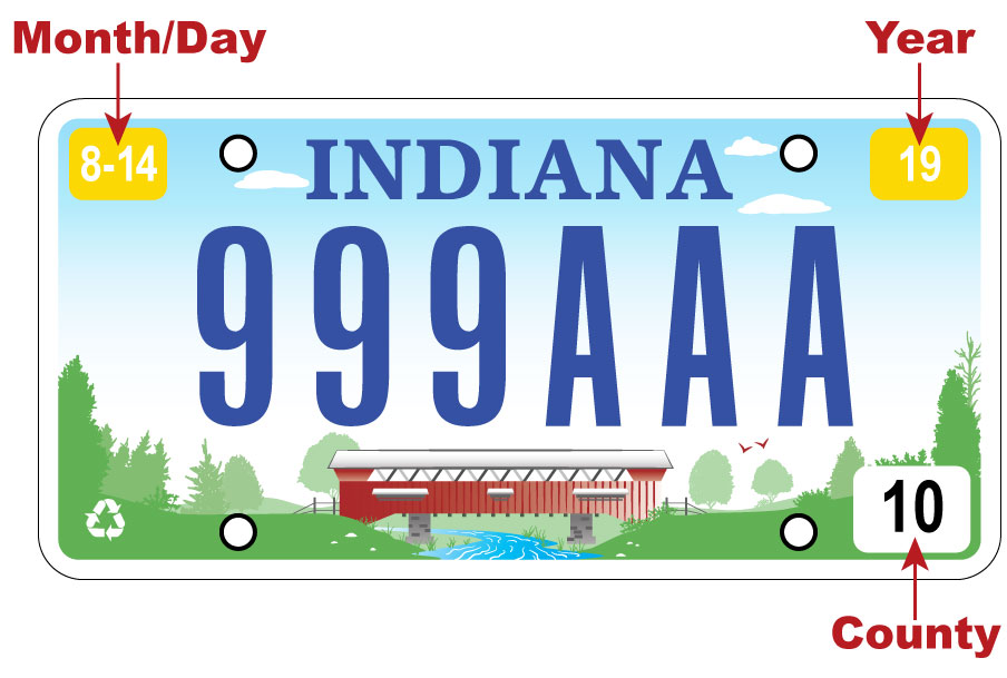 License Plate Stickers