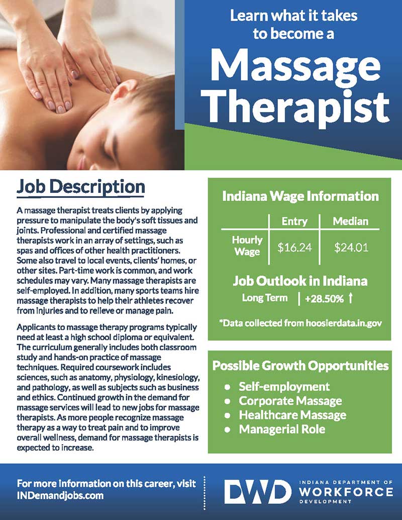 Download the Massage Therapist Flyer