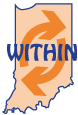 Arrows pointing to different parts of Indiana