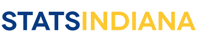 Visit the Stats Indiana home page.