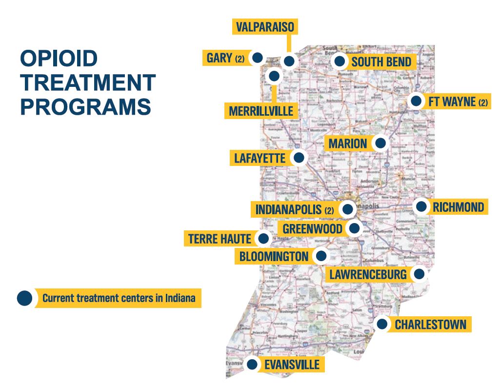 Opioid Treatment Programs