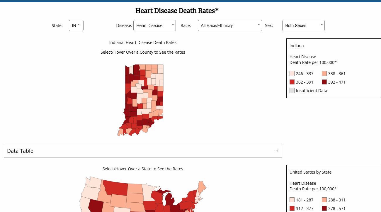 heart disease thumbnail