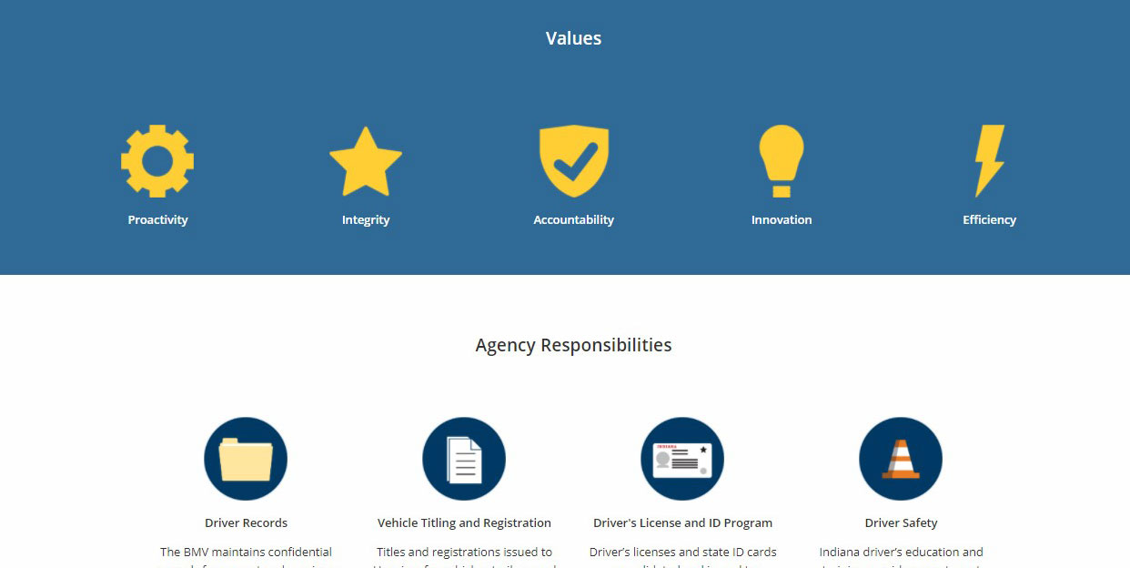 2020 BMV Annual Report