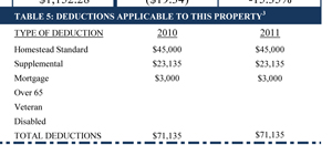 Tax Bill Example 8