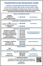 Resource Guide