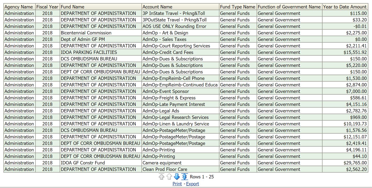 Screenshot of the old expenditure search