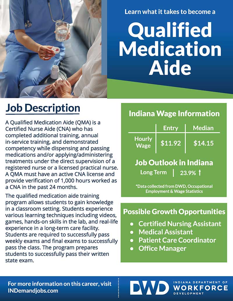 Download the Qualified Medication Aide Flyer