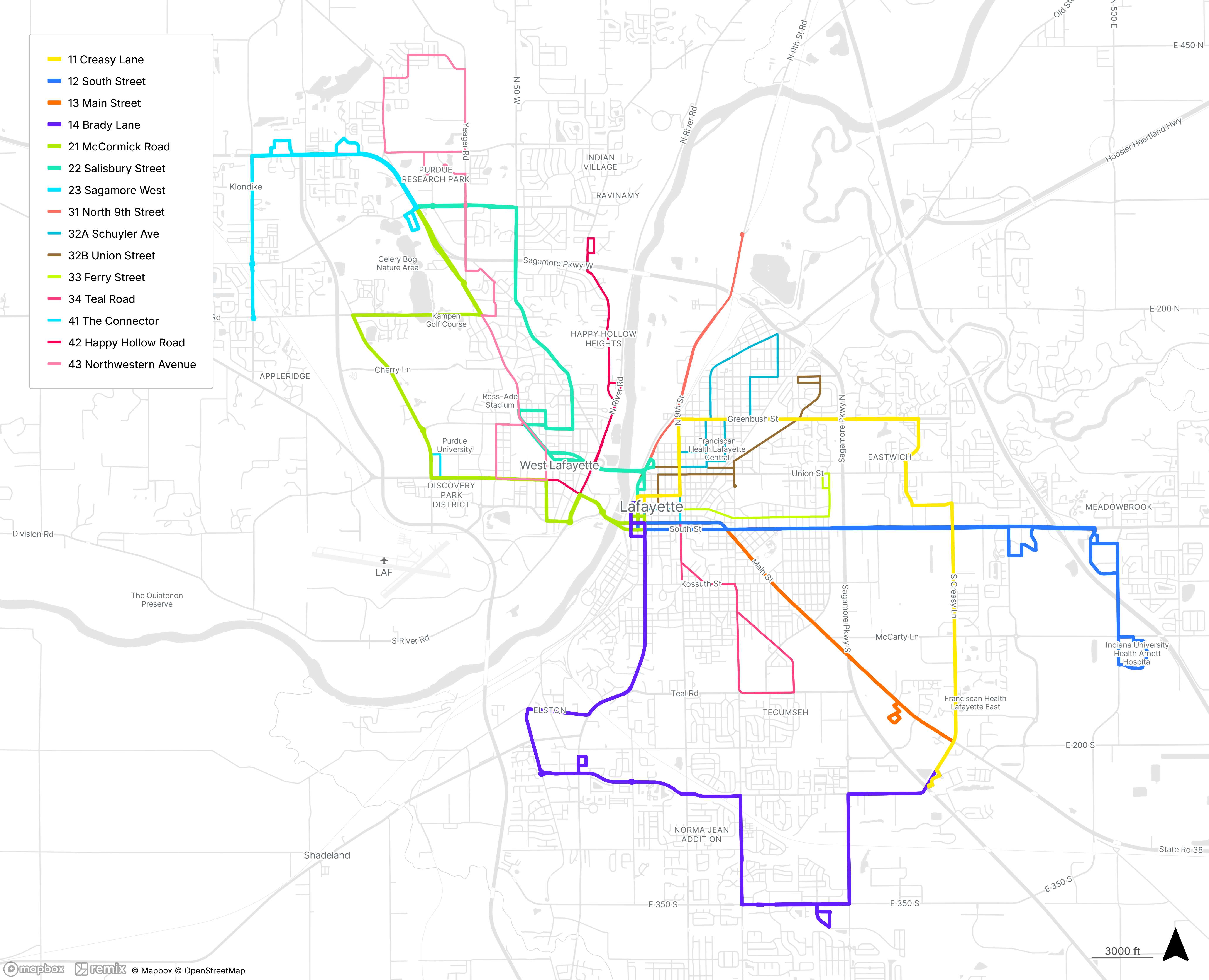 System-Map