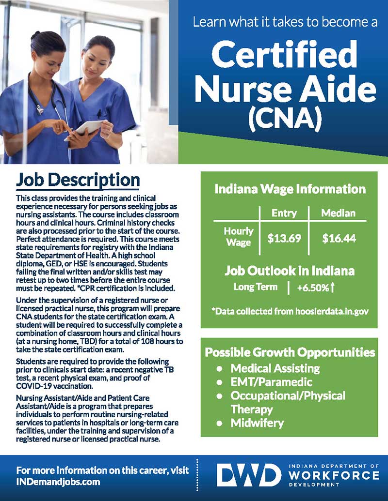 Download the Certified Nurse Aide Flyer