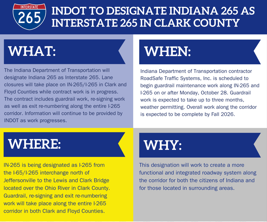 Flyer on INDOT designating Indiana 265 as interstate 265 in Clark County