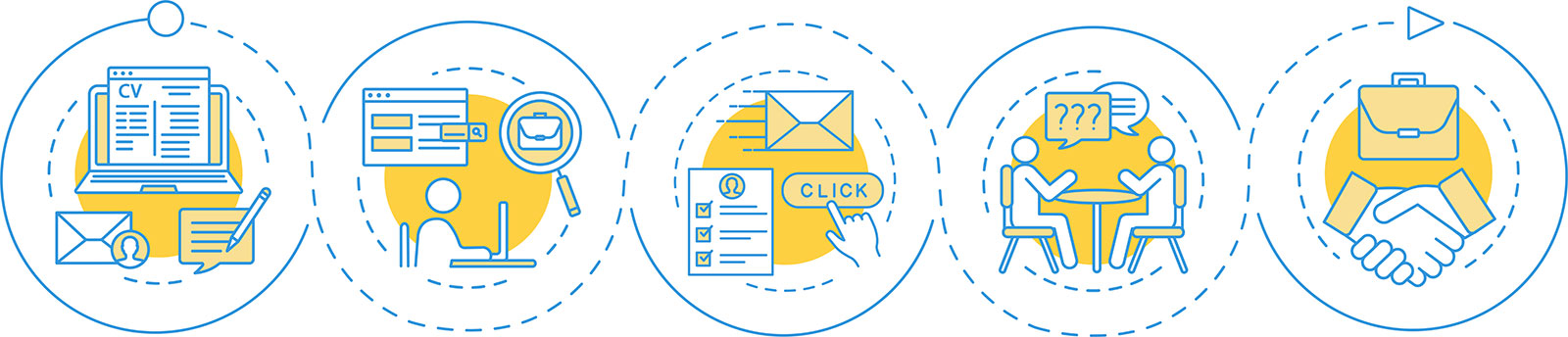 Job Search Process Icons