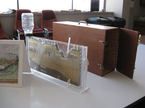 Groundwater 2-D Flow Model