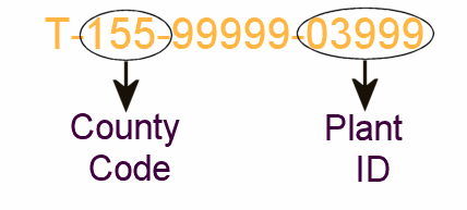 Facility Identification