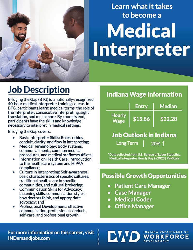 Download the Medical Interpreter Flyer