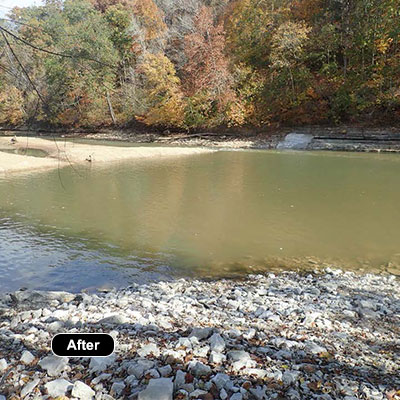 river without dam