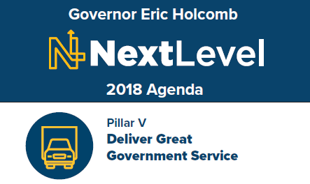NextLevel