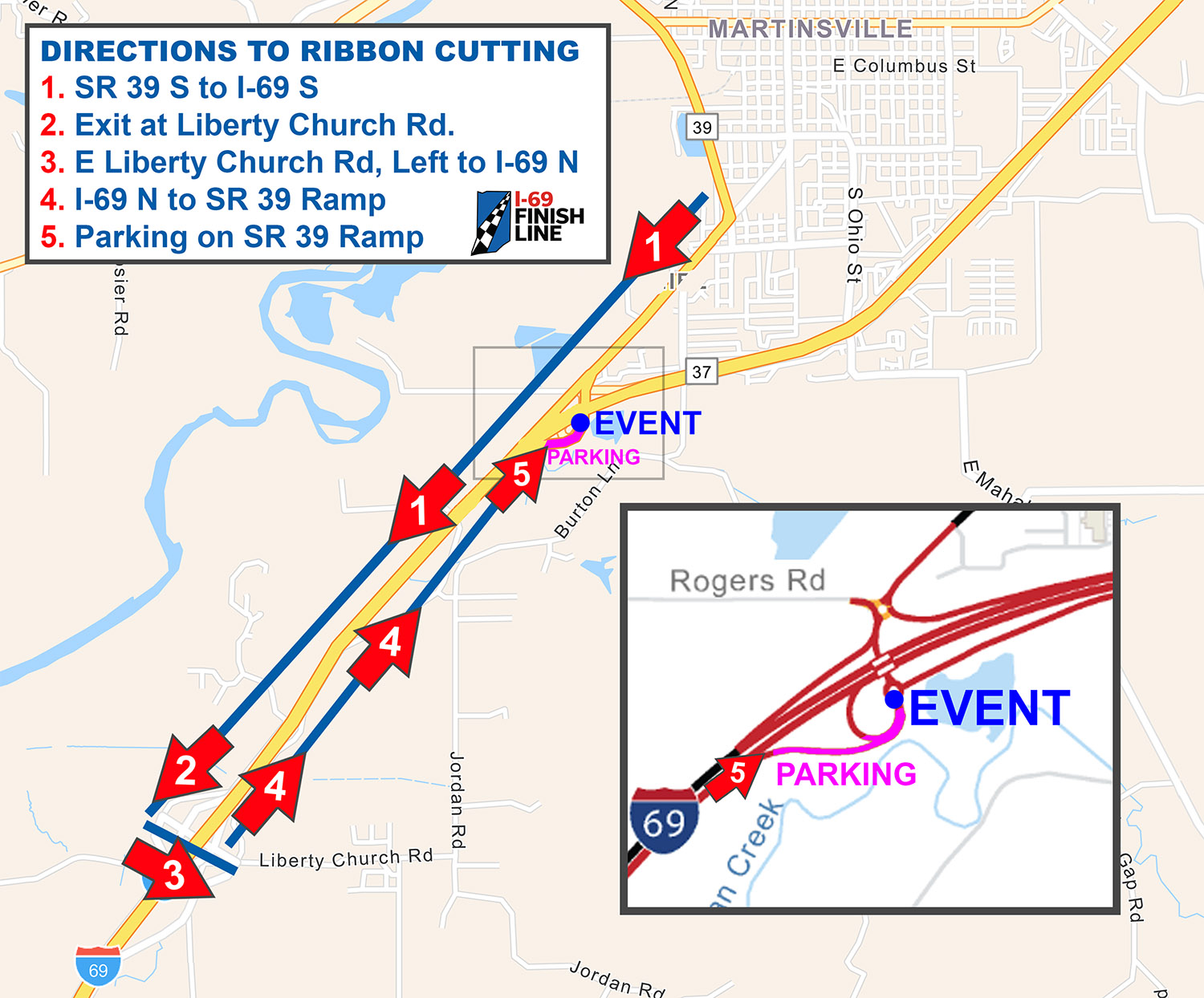 Direction to ribbon cutting
