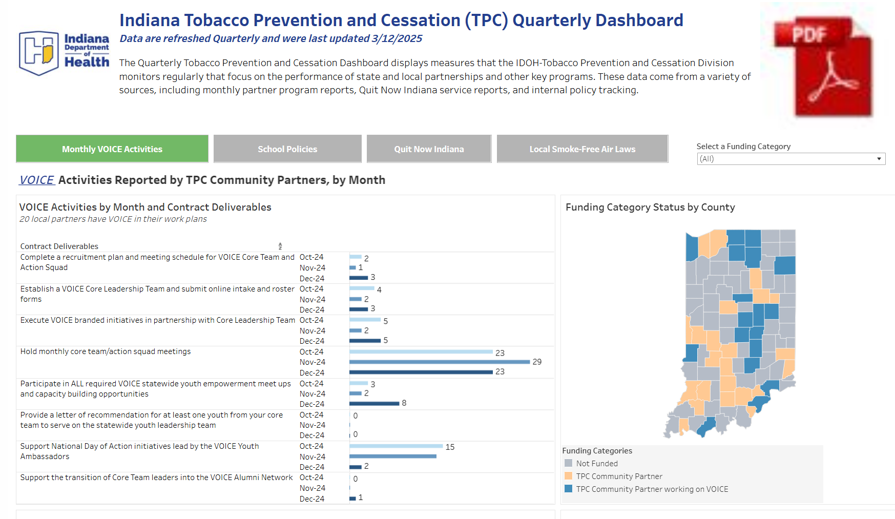 tobacco prevention thumbnail