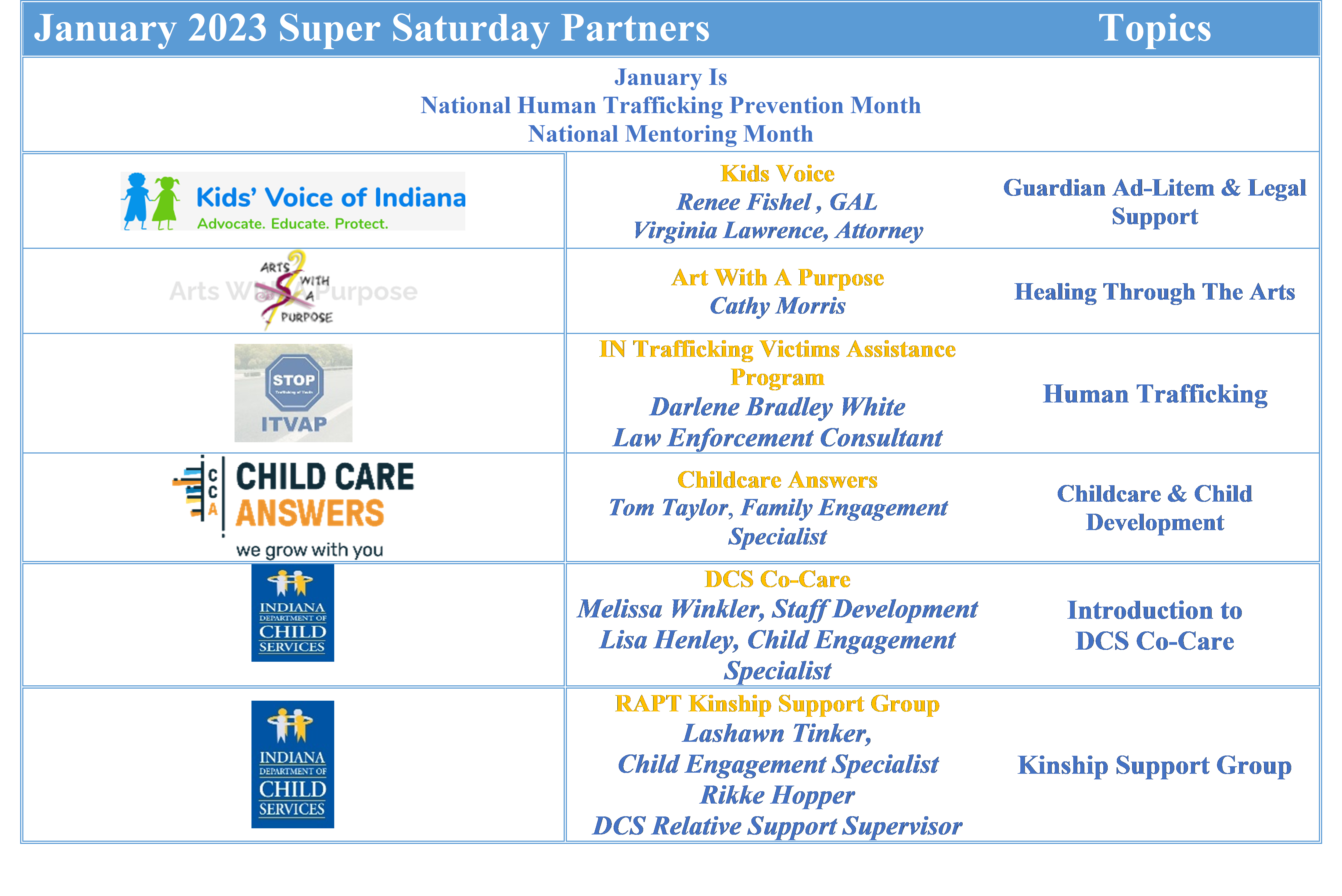 Super Saturday 2025 Usa