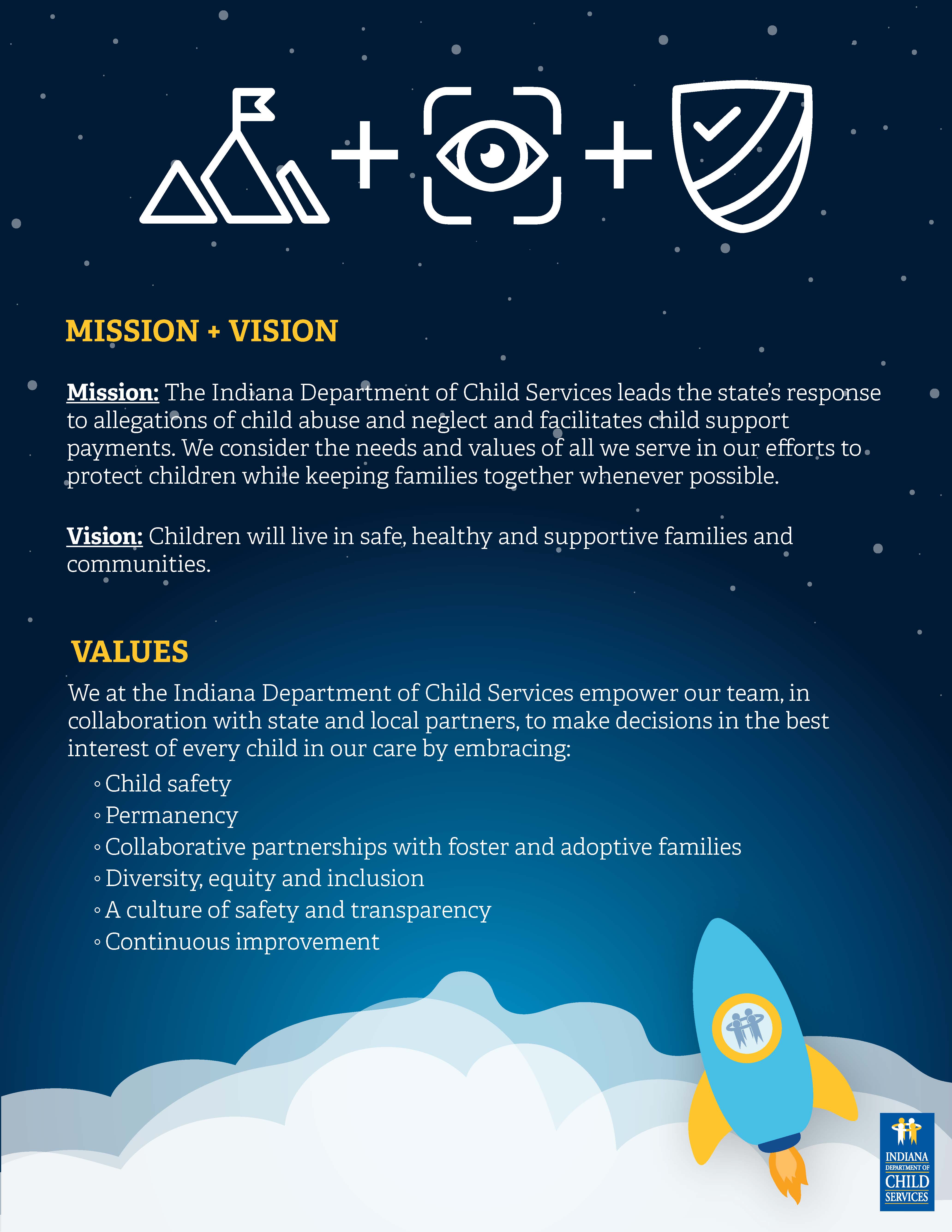 mission, vision and values