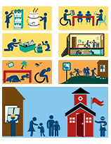 Seven pictographs of earthquake safety