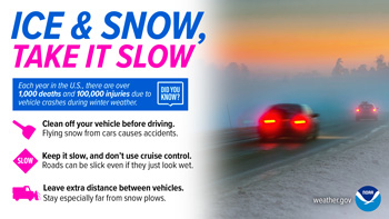 Winter driving tips infographic