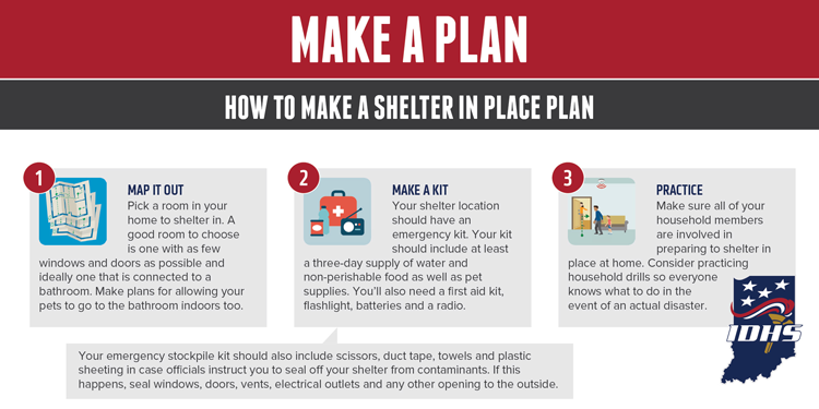 How to Make a Shelter Plan