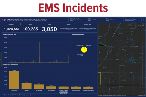 EMS Incidents Dashboard screenshot
