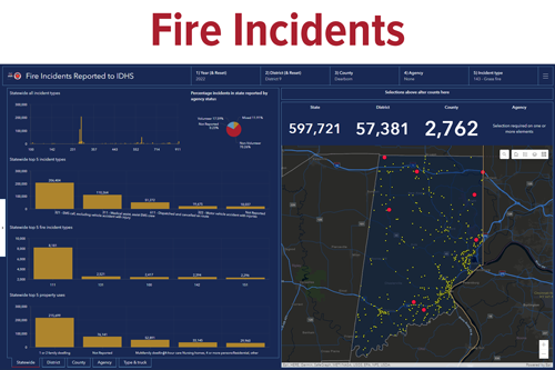 Fire Incidents Dashboard screenshot