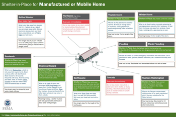 Screenshot of graphic with info about mobile home shelter-in-place tips