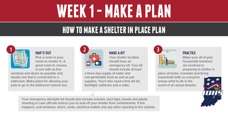 Shelter Plan illustration with steps