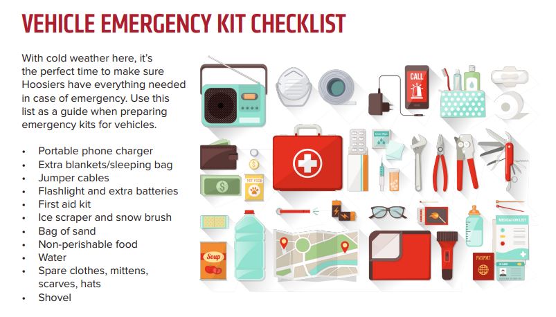 Winter vehicle emergency kit items