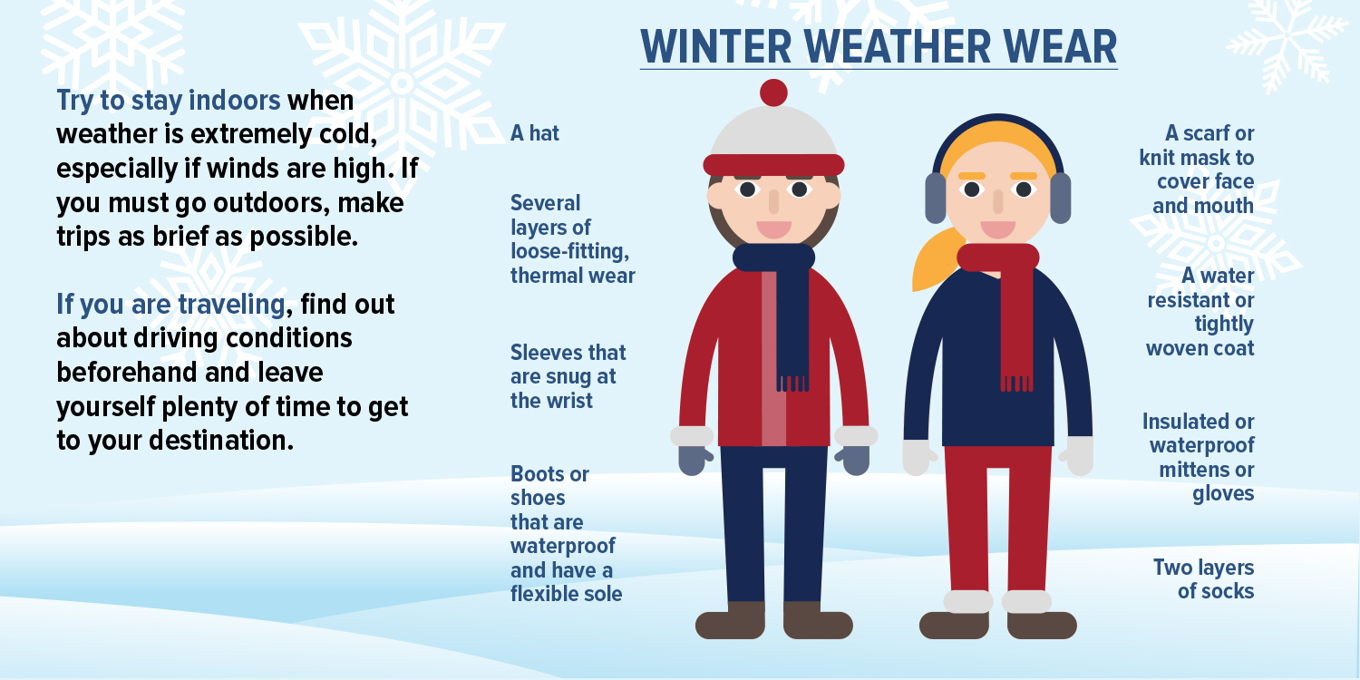 winter weather clothing tips